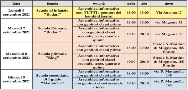 Circ.281_Genitori IC3 di Modena: Calendario assemblee di settembre per tutti